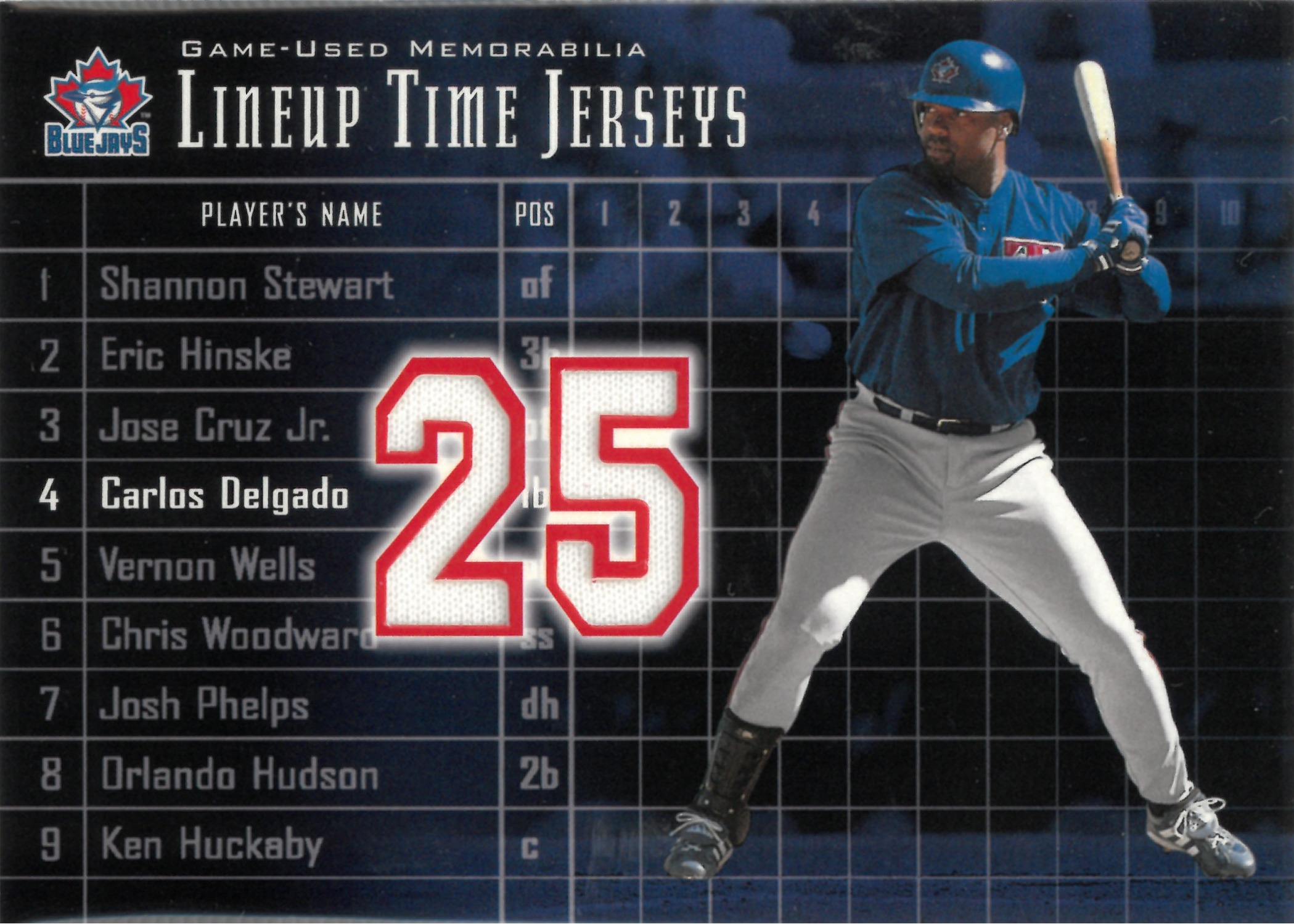2002 Upper Deck "Carlos Delgado" Relic #LT-CD(カルロス・デルガド)